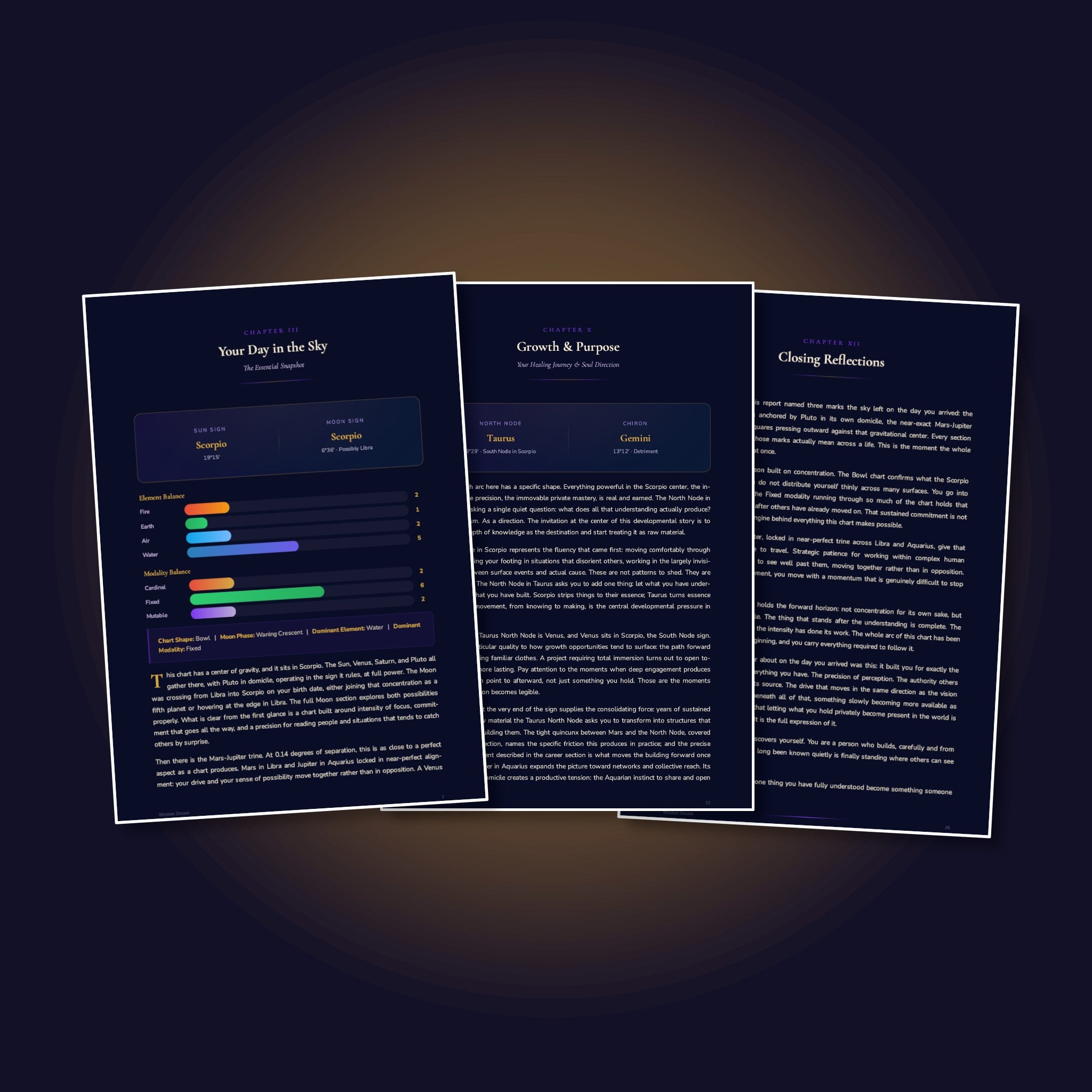 Essential Natal Chart Report