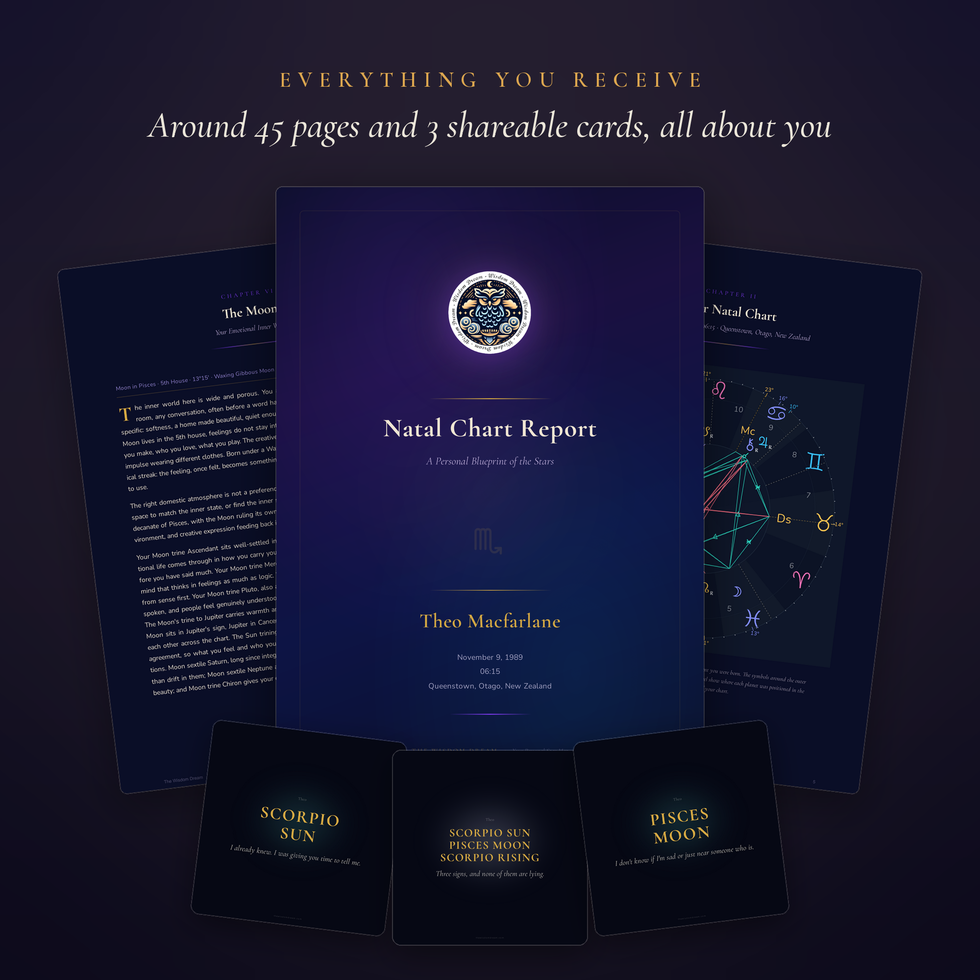 Full Natal Chart Report