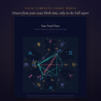Full Natal Chart Report
