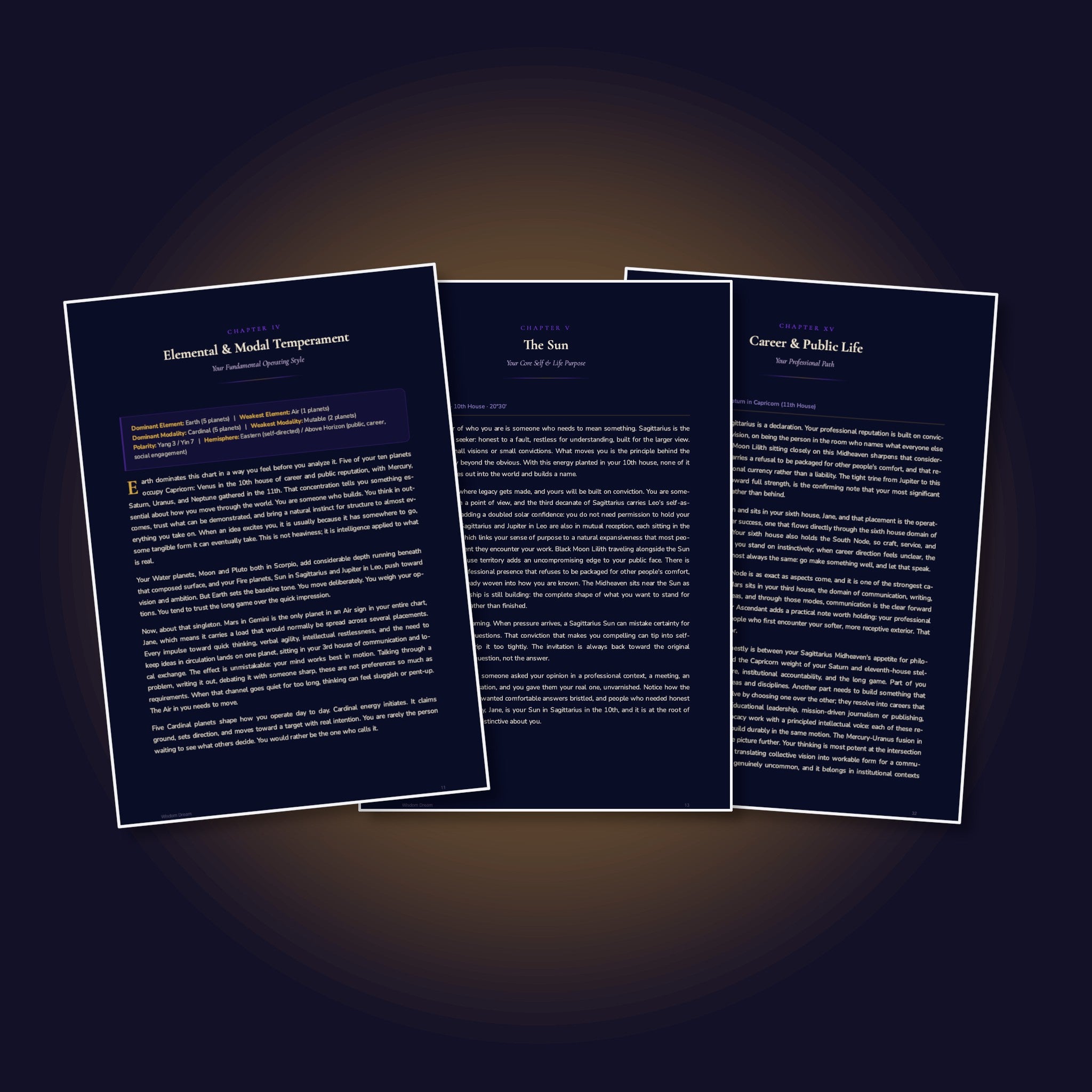 Full Natal Chart Report