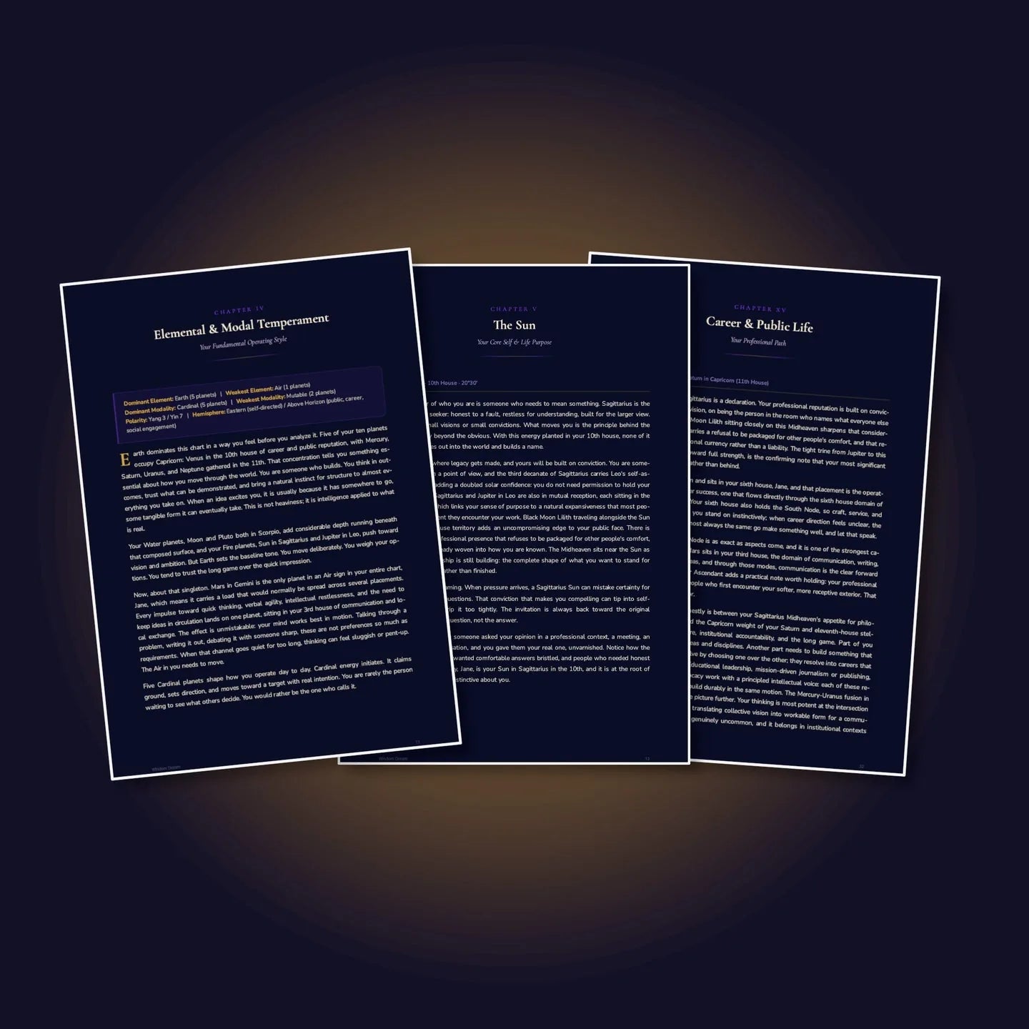Three pages from a Wisdom Dream natal report fanned out — chapters on temperament, the Sun, and career